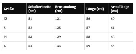 AVASI - Urban Puffer